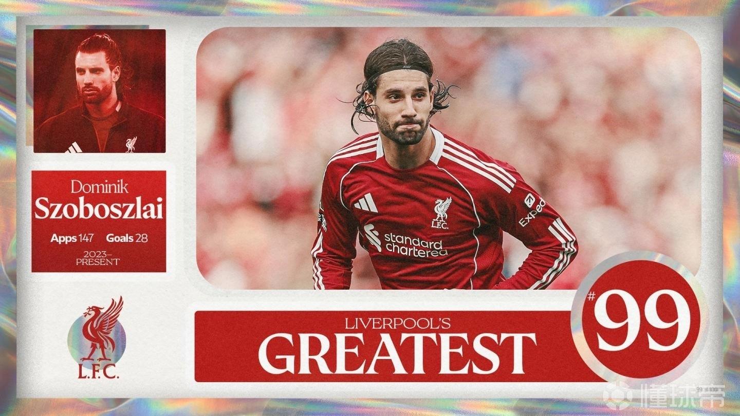 利物浦评队史百大球星第99名:索博斯洛伊